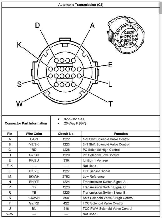 GM-4L60/80 4l80e tcc lockup diagram 