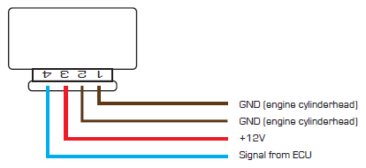 Ignition coils obd2 connector wiring diagram 