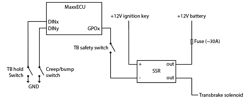 Trans Brake Wiring Diagram Ducati Alpa Zografisch Nl